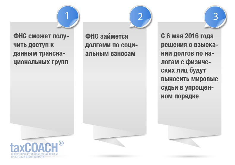 top_3_fns_dolgi_soc_vznosy1.jpg top_3_fns_dolgi_soc_vznosy1.jpg