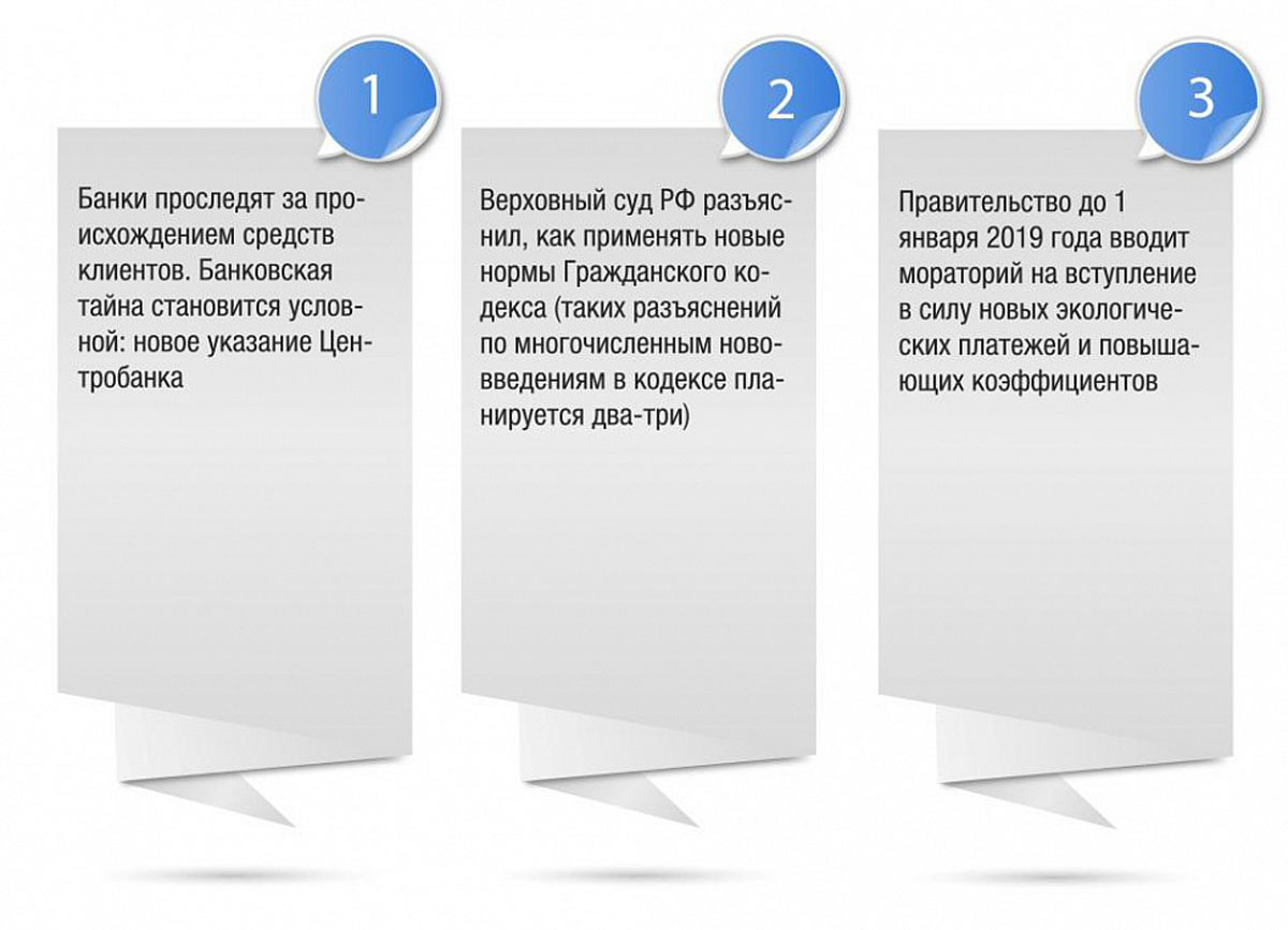 Топ-3 событий taxCOACH в сфере налоговой, имущественной и управленческой безопасности Среднего бизнеса от 9-16 июня 2015 года