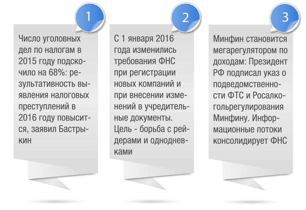 Топ-3 событий taxCOACH от 12-19 января 2016 года