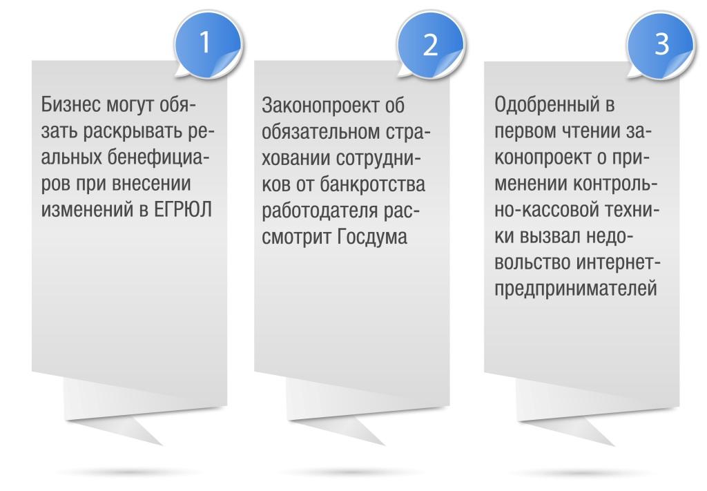 Топ-3 событий taxCOACH от 3 - 10 марта 2016 года