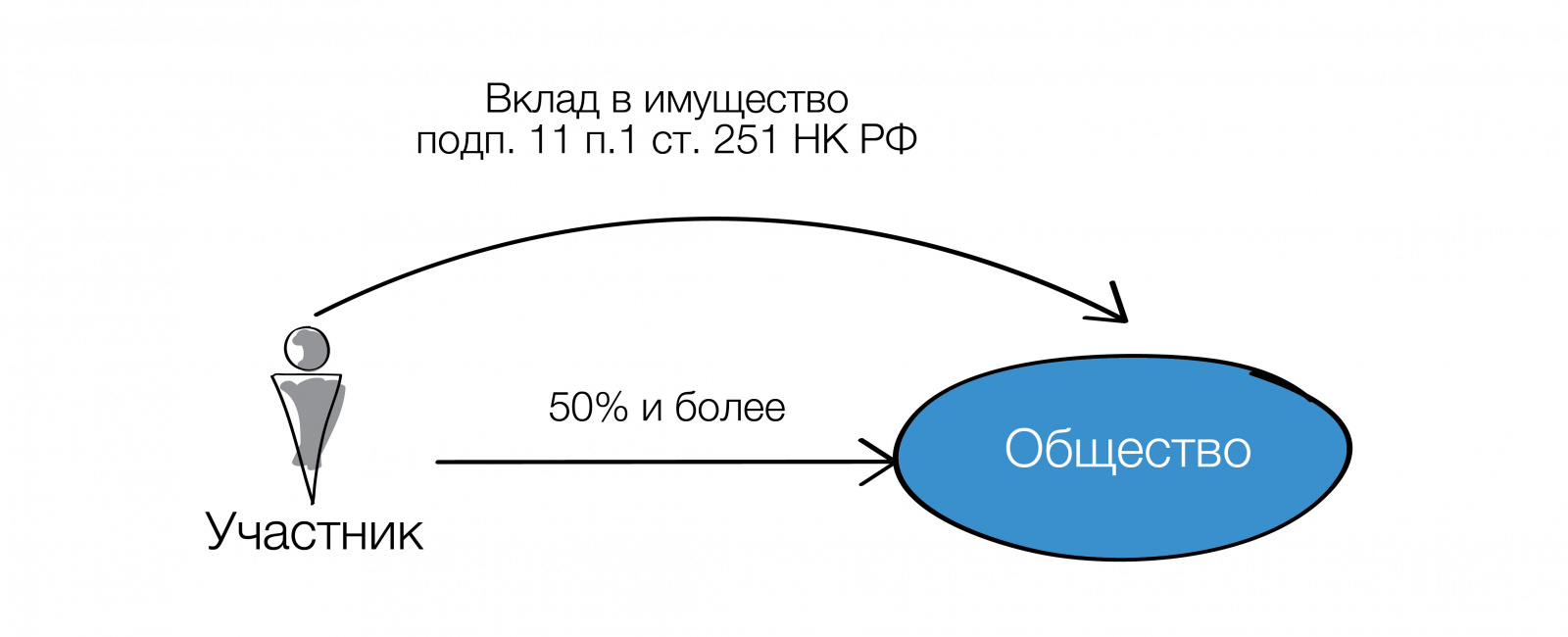 вклад_1-06.jpg