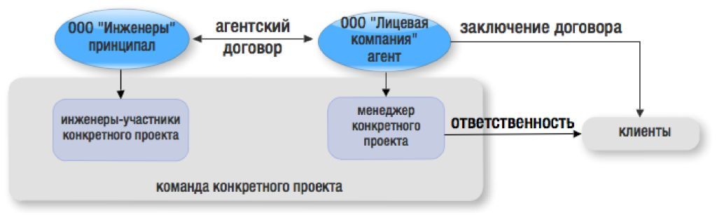 sjtuiiukjcroxqbo 29.10.13 zeovbzoxbzjectfudypmgkwq noelefadkozlnn 3.jpg