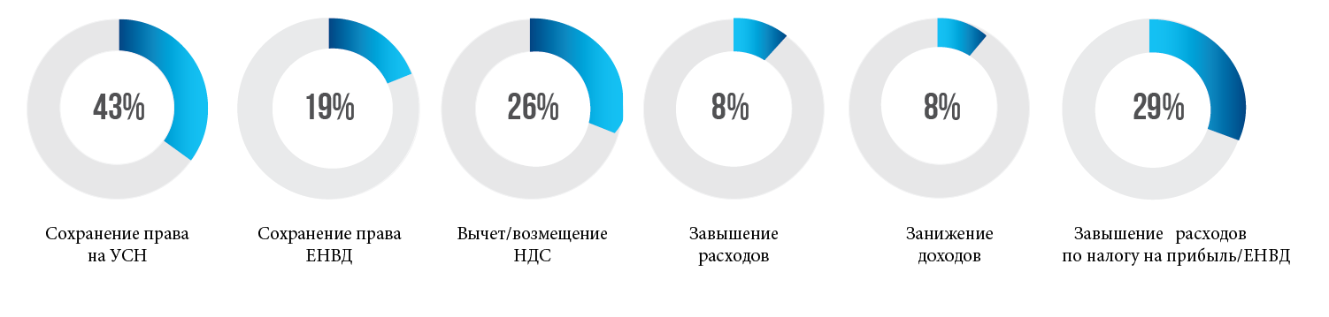 инфографика6-06.png
