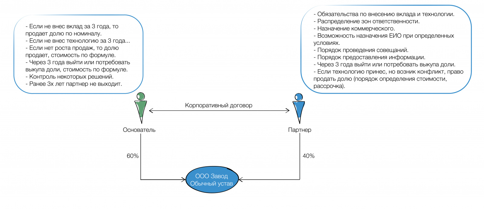 слайд40-02.jpg