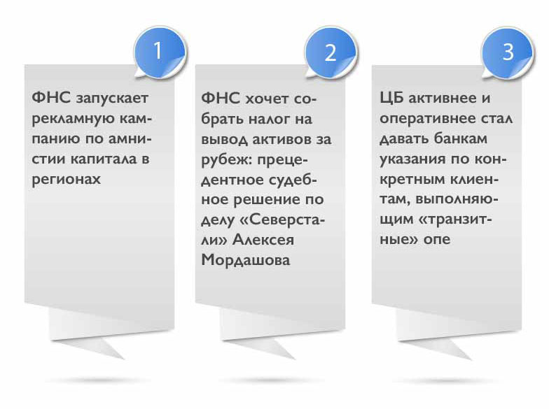 ФНС собирает налог на вывод активов за рубеж: прецедентное решение по делу "Северстали" вынес суд