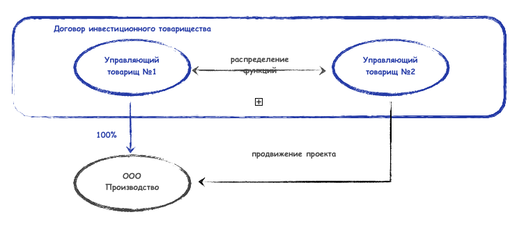 Снимок экрана 2017-08-15 в 16.39.48.png