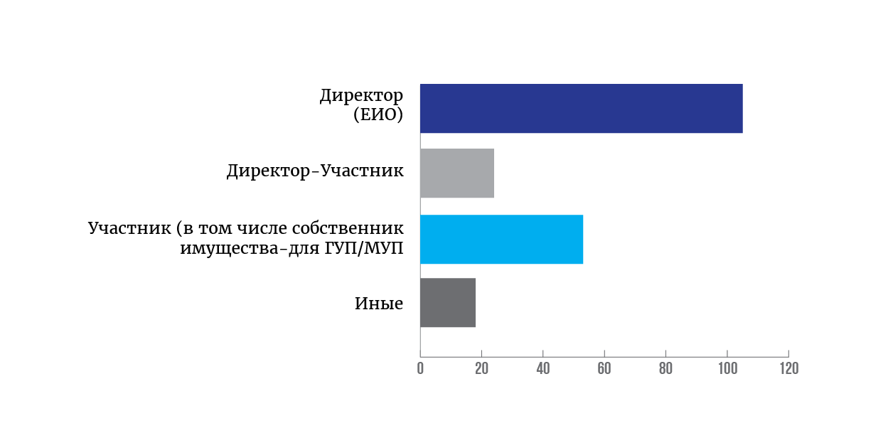 инфографика22-02.png