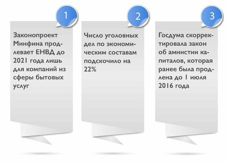 top_3_minfin_envd_2021_copy.jpg top_3_minfin_envd_2021_copy.jpg