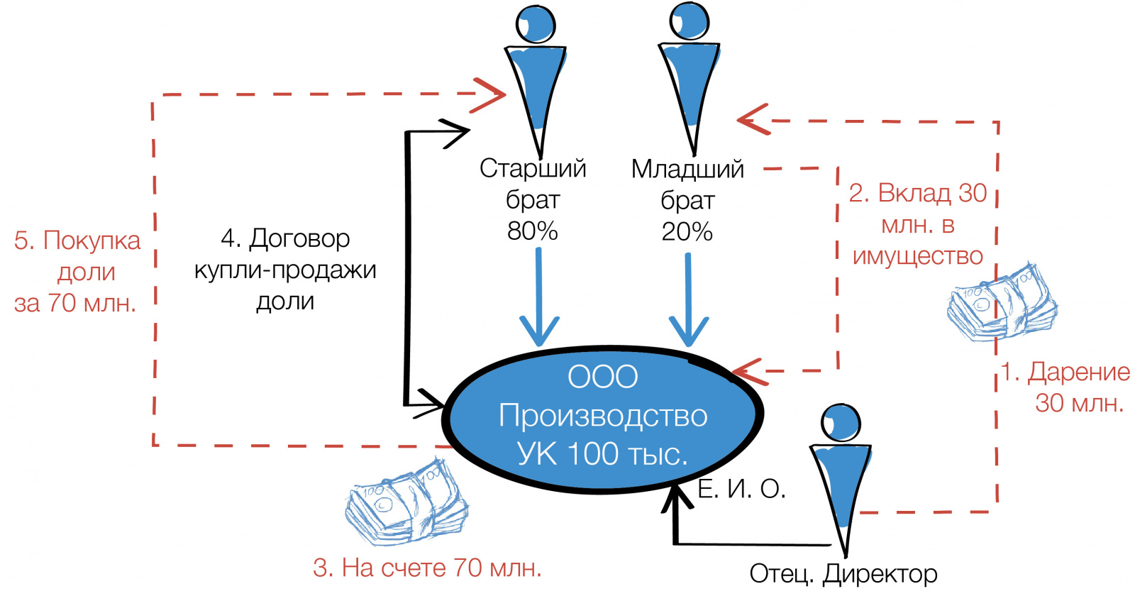 37слайд-25.jpg